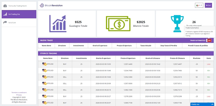 bitcoin revolution software truffa